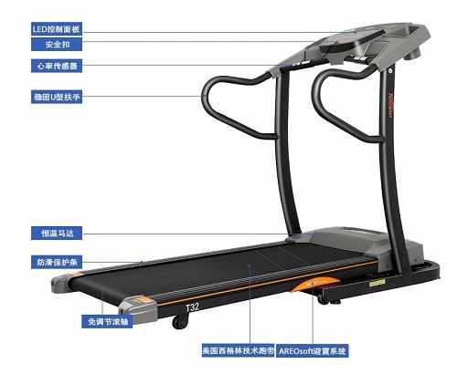 美国Johnson乔山跑步机T32商用级大型加宽大跑台智能电动家用款