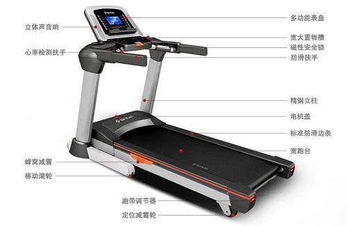 舒华跑步机SH-5411家用款