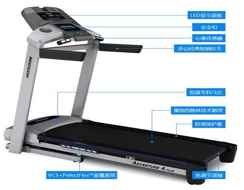 Johnson乔山跑步机Adventure 4 plus高端超静音家用款