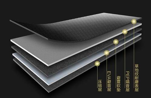 跑步机跑带一般是什么材质的