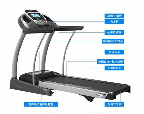 Johnson乔山跑步机ELITE-T7.1可折叠轻商用智能电动家用款